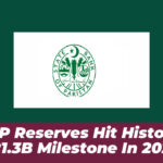 SBP Reserves Hit Historic $21.3B Milestone in 2026