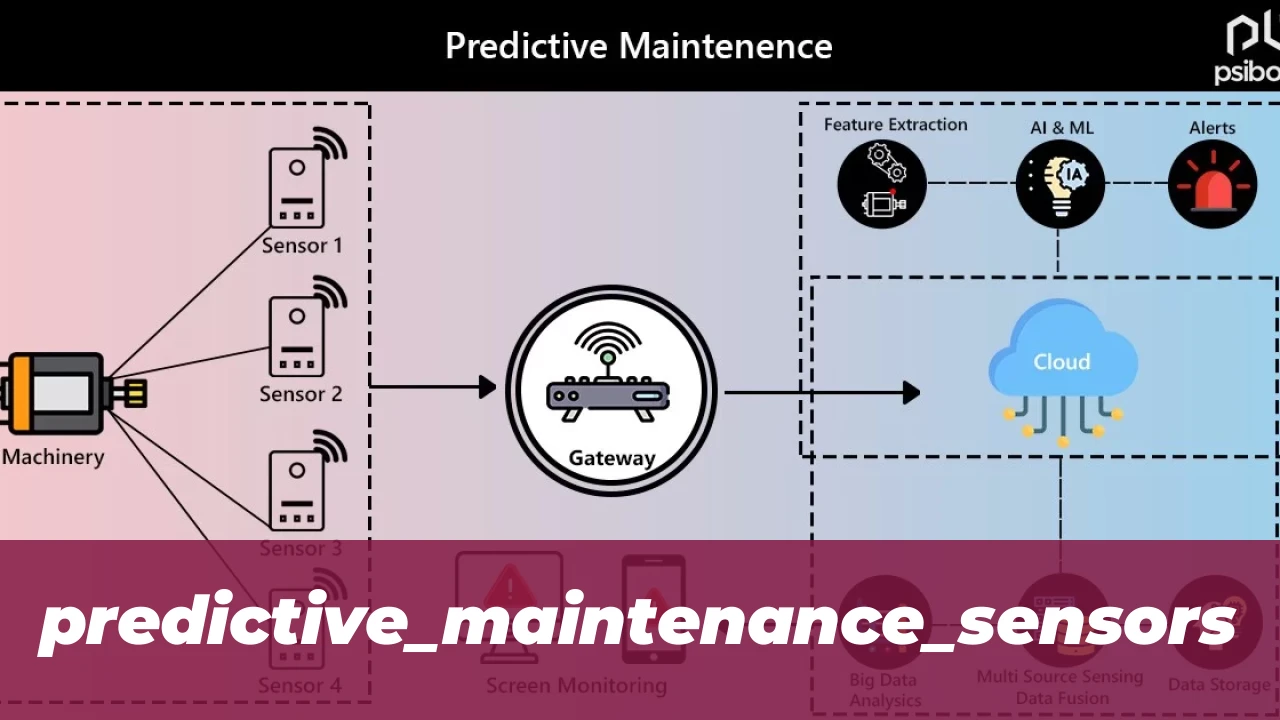 Technical Services 2026: Drive Efficiency & Digital Growth 1 predictive_maintenance_sensors