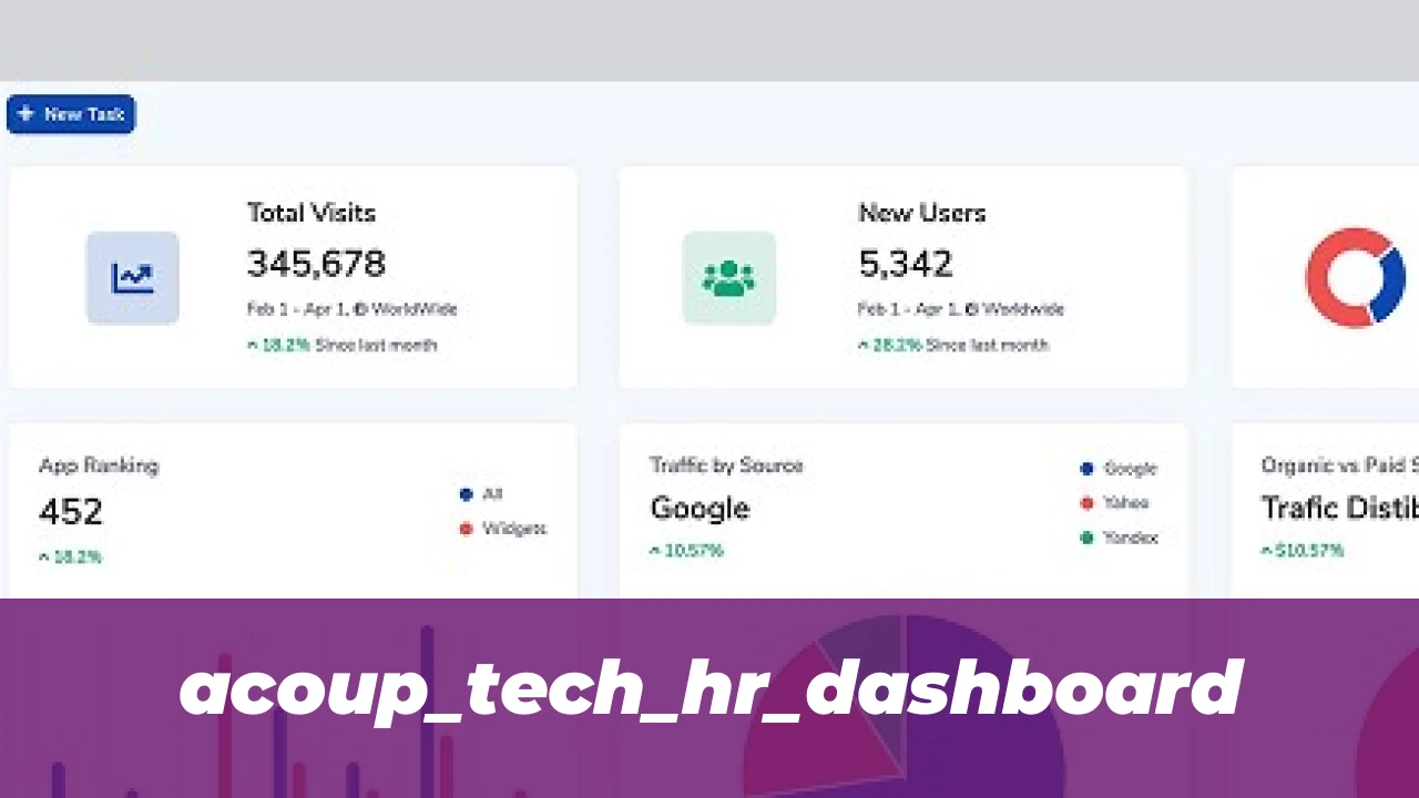 Acoup Employment Services: Top UAE Workforce Solutions 2026 2 acoup_tech_hr_dashboard