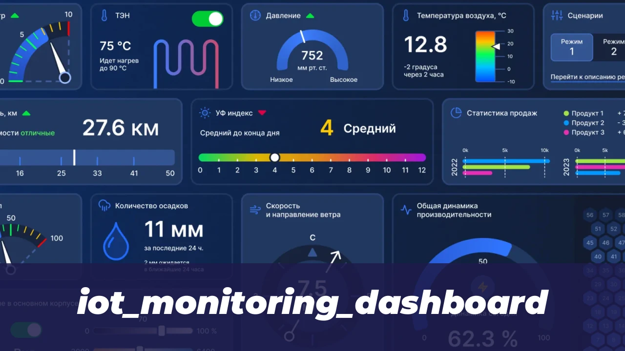 iot_monitoring_dashboard