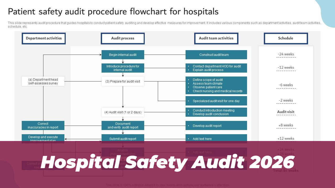 PIMS Fire Tragedy: Sole Survivor Infant Aizal Passes Away 3 Hospital Safety Audit 2026