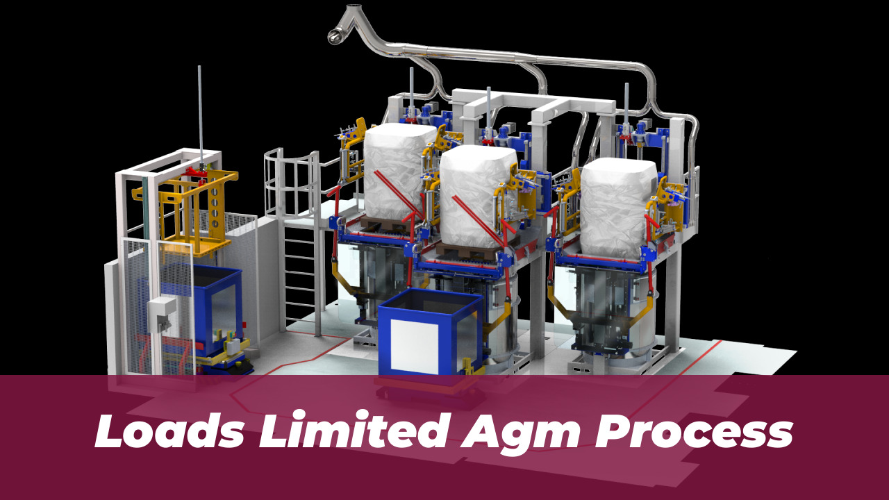 Loads Limited Approves Rs. 903M Loan for Subsidiary in 2026 1 Loads Limited Agm Process