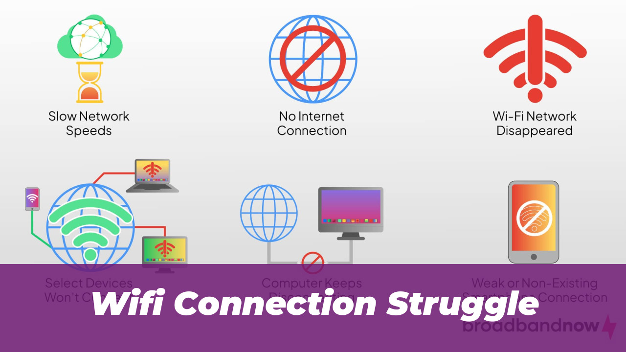 Wifi Connection Struggle