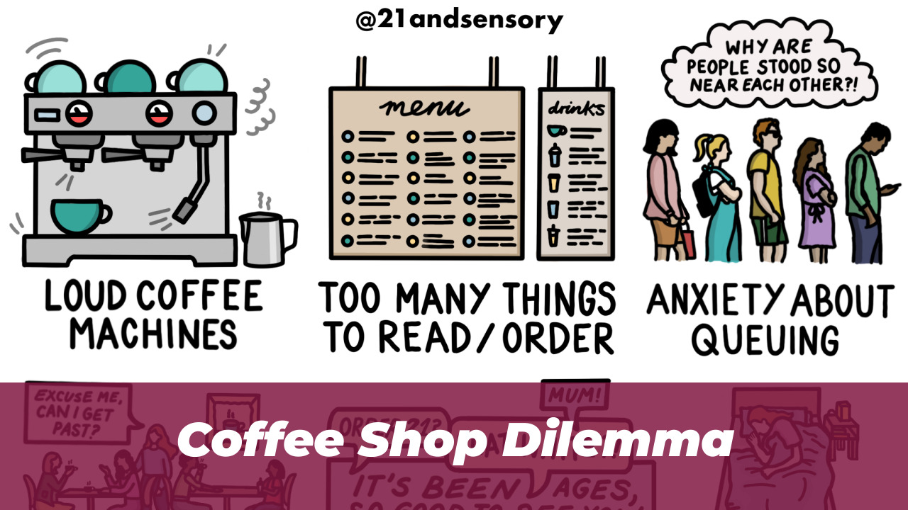 Coffee Shop Dilemma