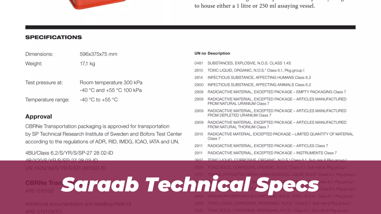 Dubai Launches SARAAB: AI Deepfake Detection Tool for 2026 2 Saraab Technical Specs