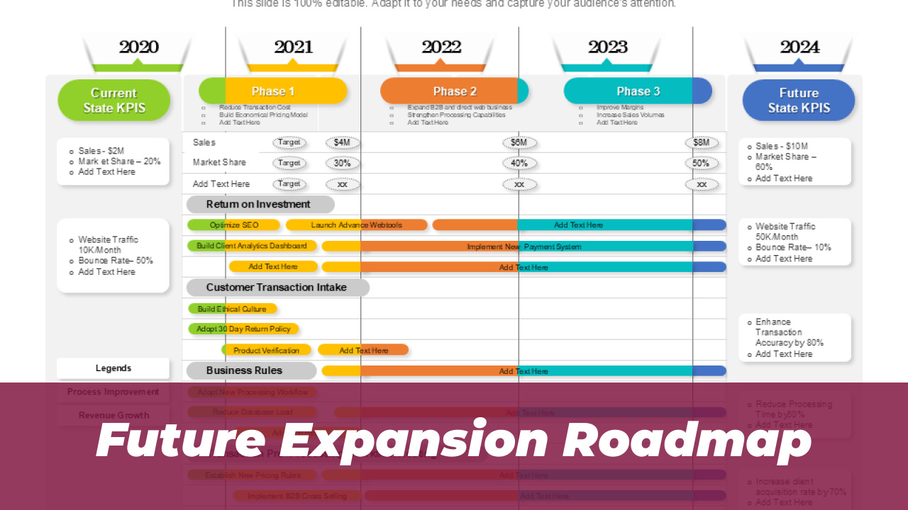 Punjab Expands Green Electric Bus Service to New Districts 2026 4 Future Expansion Roadmap