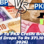GBP to PKR Crash: British Pound Drops to Rs 371.10 (Sept 2026)