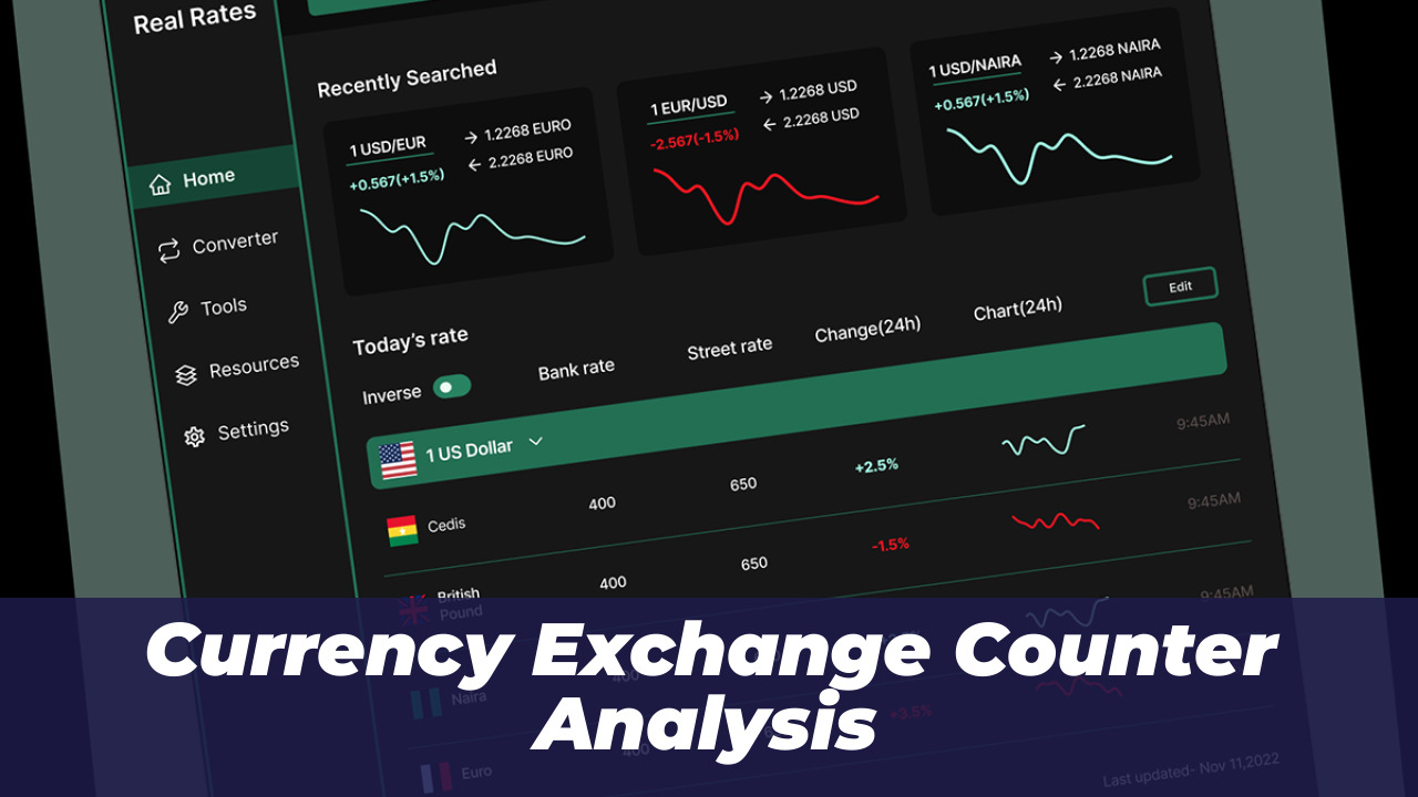 Currency Exchange Counter Analysis