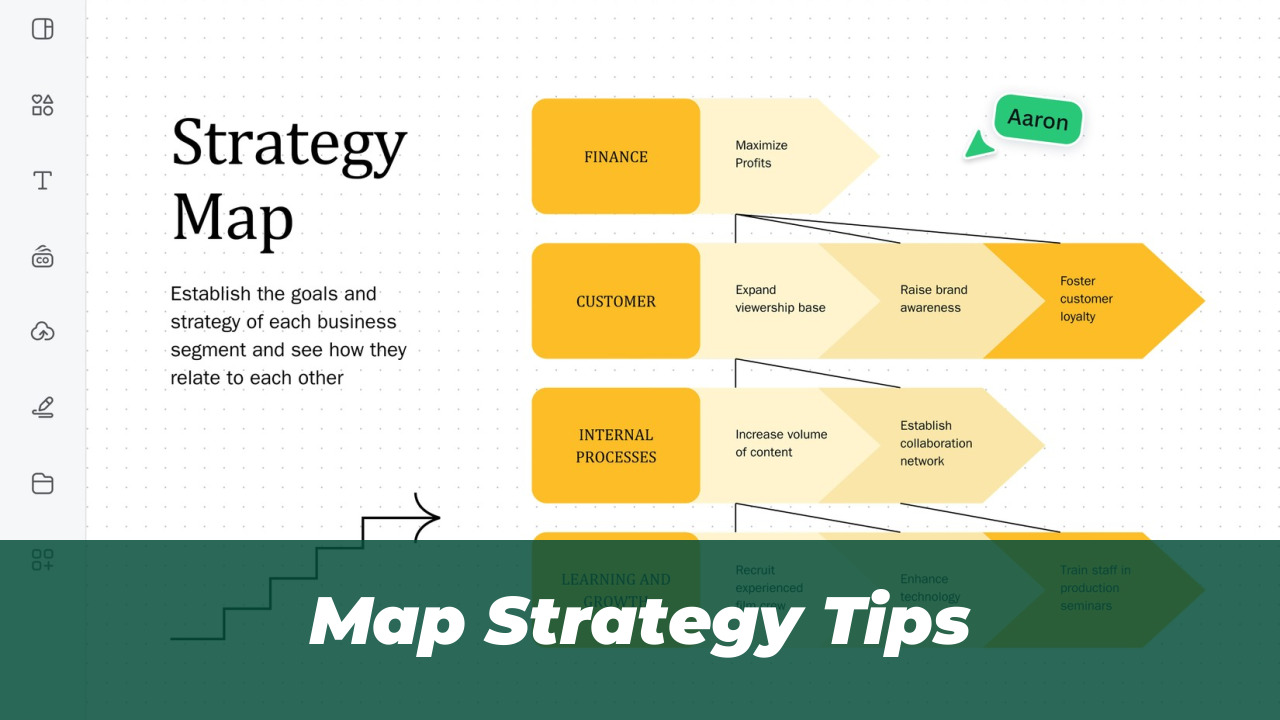 Map Strategy Tips