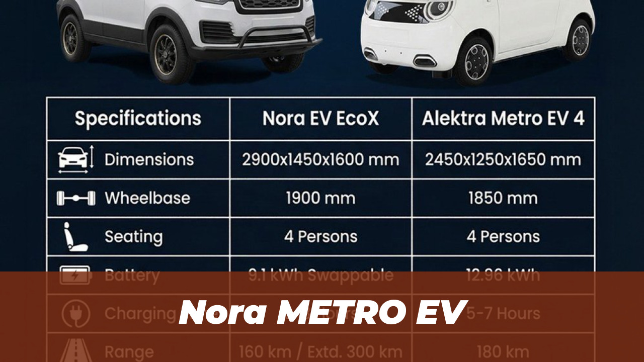 2 Electric Cars Cheaper Than Alto Launching in Pakistan 1 Nora METRO EV