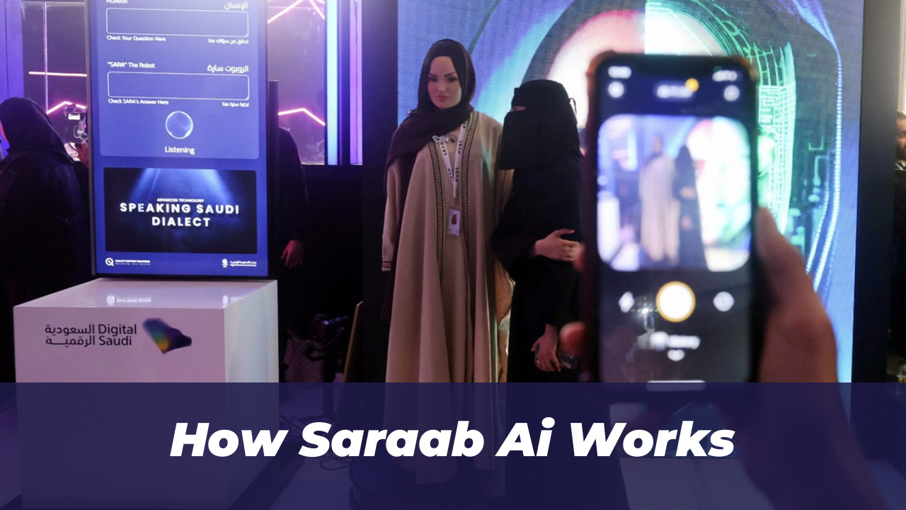 Dubai Builds SARAAB AI to Detect Deepfakes with 91% Accuracy 2 How Saraab Ai Works