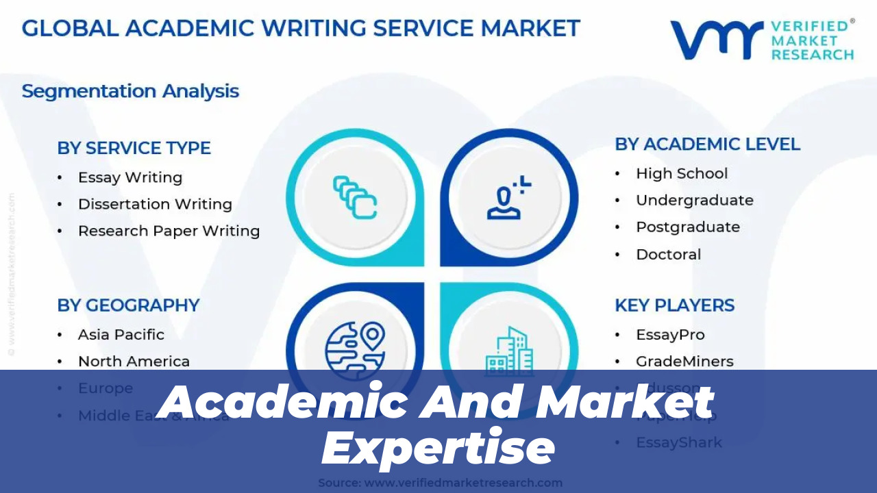 Dr. Yasir Mahmood Elected PSBA Chairman for 2026 1 Academic And Market Expertise