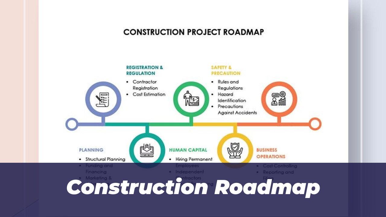 CDA to Auction 5 Prime Hotel Plots in Islamabad: Sept 2026 3 Construction Roadmap