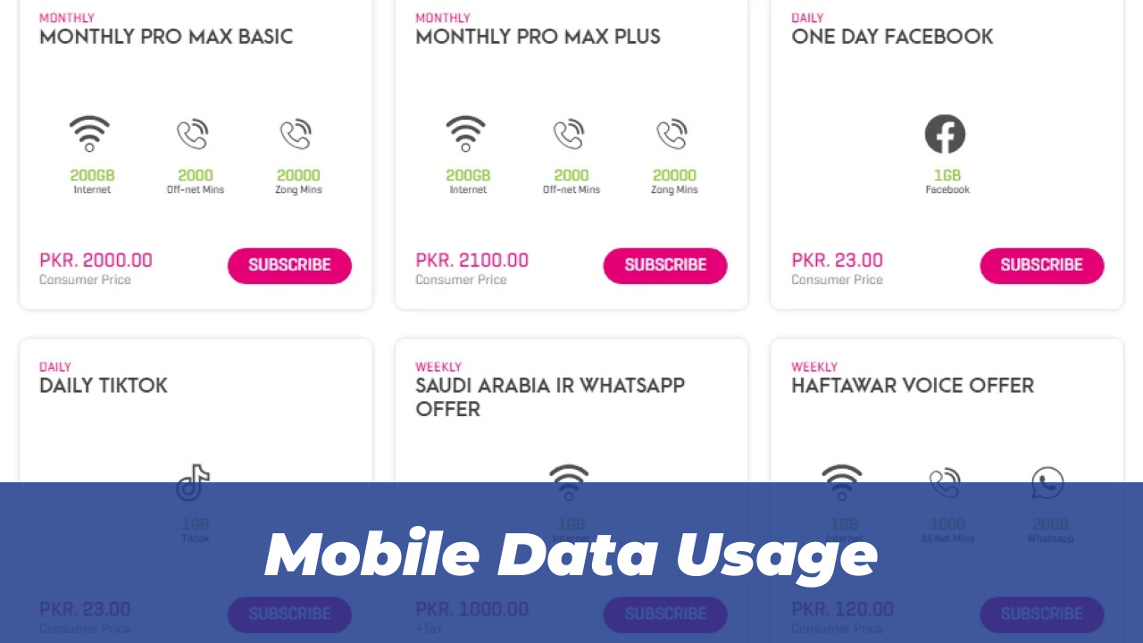 Zong Postpaid Data Packages: Full Pricing and Guide 2026 2 Mobile Data Usage