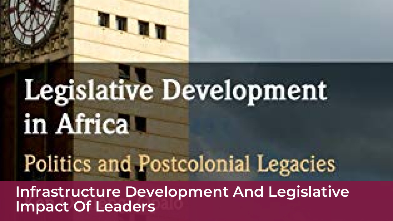 Who is the Best Leader of Pakistan? An Objective Evaluation 5 Infrastructure Development and Legislative Impact of Leaders