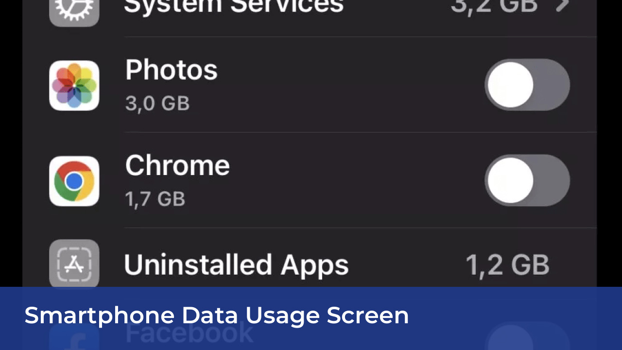 Ufone Data Packages 2026: Daily, Weekly, and Monthly Internet 6 Smartphone Data Usage Screen