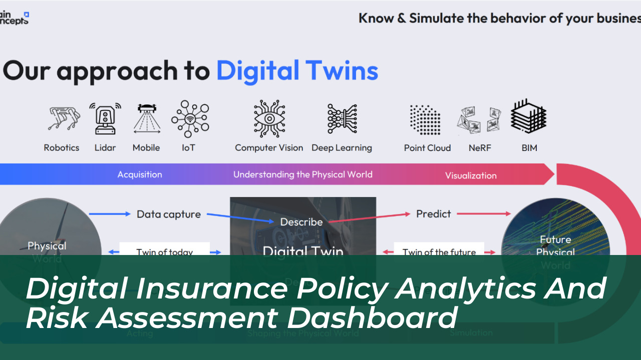 Digital Insurance Policy Analytics and Risk Assessment Dashboard