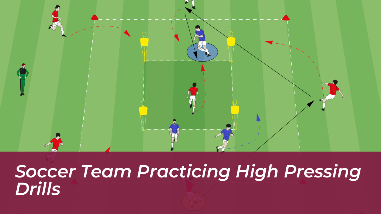Soccer Team Practicing High Pressing Drills